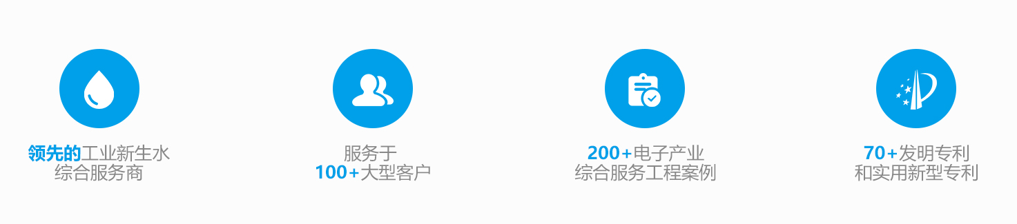 電子產業水系統管理專家11