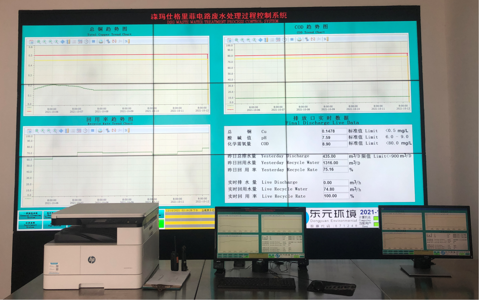 東莞森瑪仕格里菲電路有限公司21